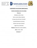 Análisis Estratégico de la Tecnología