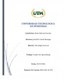 TRABAJO DE PSCIOLOGIA