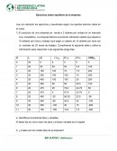 Ejercicios sobre equilibrio de la empresa