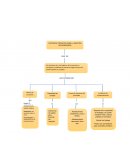 Criterios técnicos para la gestión de inventarios