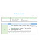 Sesión de aprendizaje. Tema: La narración oral