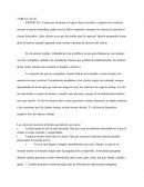 Tarea . Los errores de atención al cliente