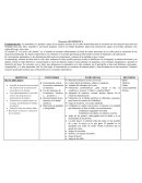 Proyecto de matemática -nivel inicial-