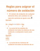 Reglas para asignar el número de oxidación