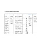 Objetivos de aprendizaje