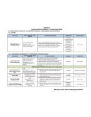 GLOBALIZACIÓN ECONÓMICA Y LAS ORGANIZACIONES