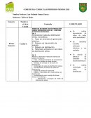 COBERTURA CURRICULAR PRIMEROS MEDIOS 2020