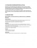 Situaciones de Mercadotecnia