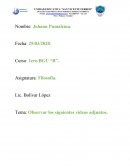 Filosofía.Observar los siguientes videos adjuntos