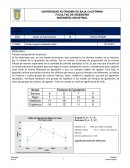 Practica 1 Tiempos de igualación de pintura