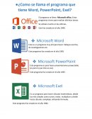 Trabajo de computacion. ¿Como se llama el programa que tiene Word, PowerPoint, Exel?