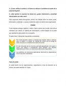 Como califica la actitud y la forma de enfocar el problema de parte de la señorita España?