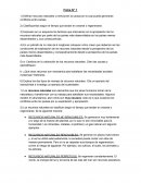Geografia. Recursos naturales