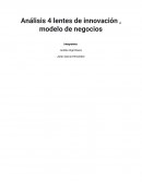 Análisis 4 lentes de innovación , modelo de negocios