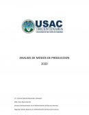 Análisis de Modos de Producción