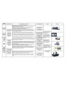 Administración de operaciones 2 tipos de mecanizados