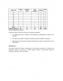 LOGISTICA EMPRESARIAL