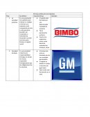 Formas jurídicas de las empresas