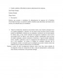 Dificultad materias administración de empresas