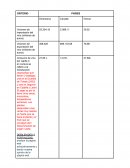 TRABAJO DISTRIBUCIÓN_COMUNICACIÓN COMERCIAL