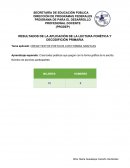 PLANEACION ESPAÑOL 2DO . CREAR TEXTOS POETICOS CON FORMAS GRAFICAS