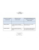 Administración de empresa. Estudio de caso