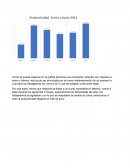 Practica 1 estudio de trabajo PRODUCTO: REFRESCO DE COLA