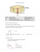 Modelos de Yacimientos