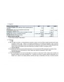 Perfil económico Qatar