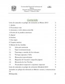 Lista de animales en peligro de extinción 2019-2020