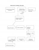 PROCESO DE COMPRA EMGAHSA