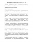 ENSAYO SOBRE LOS NIVELES Y TIPOS DE INVESTIGACIÓN