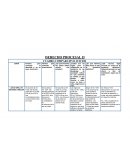 DERECHO PROCESAL II CUADRO COMPARATIVO JUICIOS