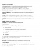 Método de recolección de datos