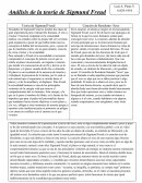 Análisis de la teoría de Sigmund Freud