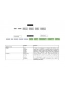 Conceptos estatuto epistemologico de la pedagogia