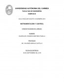 INSTRUMENTACIÓN Y CONTROL