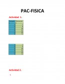 PAC-FISICA