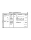 PROGRAMACIÓN ANUAL- C.E.S.E.P. N°14 “NAMQOM”- ANEXO 12 DE OCTUBRE