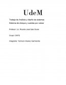 Trabajo de Análisis y diseño de sistemas . Sistema de cheque y cuentas por cobrar