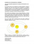 INCIDENCIA DE LOS PROCESOS EN LA EMPRESA