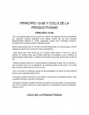 PRINCIPIO 10-90 Y CICLO DE LA PRODUCTIVIDAD