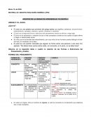 APUNTES DE LA UNIDAD DE APRENDIZAJE: FILOSOFÍA II