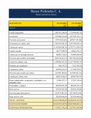 Auditoria interna banco pichincha