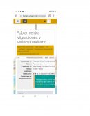 Cuestionario diagnóstico U2 Examen. Poblamiento, migraciones y multiculturalismo
