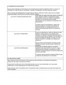 La Cadena Del Gas Natural- T.P. n°2 Instalaciones Termicas y de Gas- Metodo Cornell