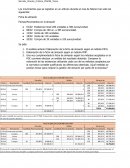 Movimientos en el almacén