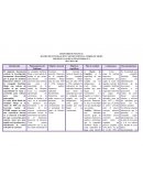 SEMINARIO DE FINANZAS MATRIZ DE INVESTIGACION CASO DOCUMENTAL STORKLINE SHOPS