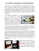El covid-19 frente a las empresas en la actualidad