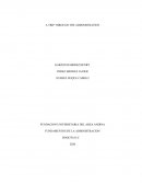 FUNDAMENTOS DE LA ADMINISTRACION